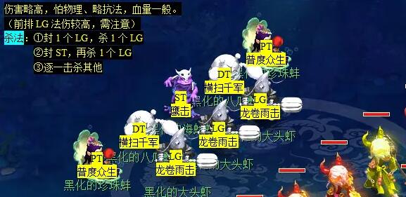 生化危机4 攻略：广泛解析与通关技巧