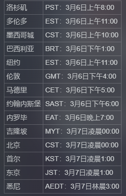 只狼角色实力排行：深度解析与详细测评-只狼主角有多强