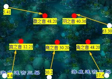魔兽争霸3攻略：完整解析游戏技巧与实战技巧