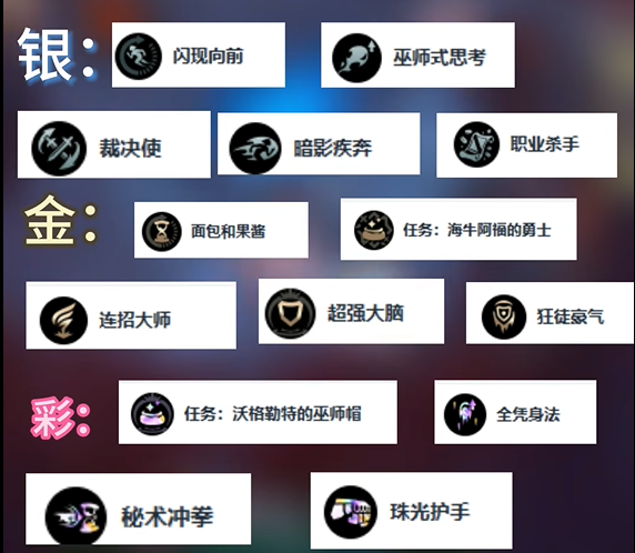 胡姬琶琶行多少积分？深度解析胡姬琶琶行积分规则与技巧