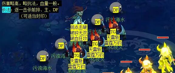 时尚必备：泰波尔斯潮流单品推荐_泰波尔斯是什么